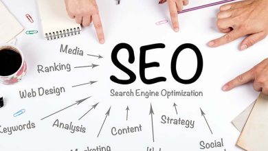 Search engine optimization (SEO)