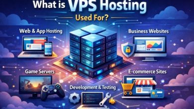 what is vps hosting